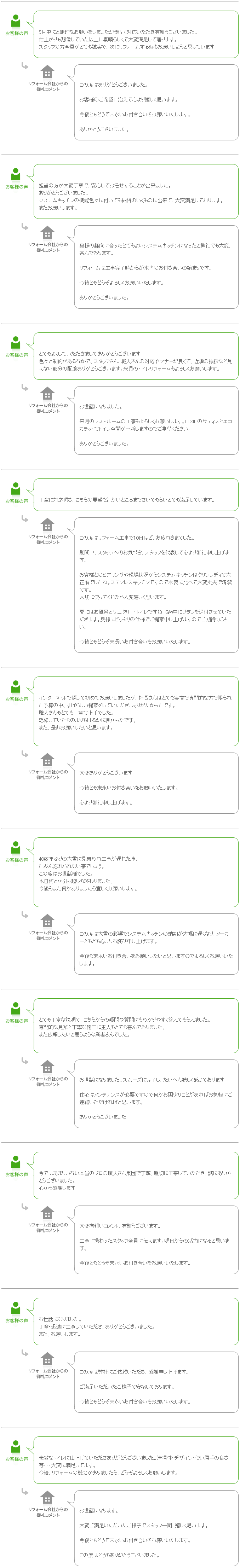 お客様の声⑳